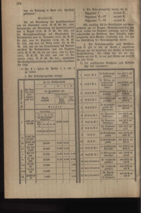 Post- und Telegraphen-Verordnungsblatt für das Verwaltungsgebiet des K.-K. Handelsministeriums 19220414 Seite: 24