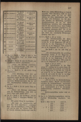 Post- und Telegraphen-Verordnungsblatt für das Verwaltungsgebiet des K.-K. Handelsministeriums 19220414 Seite: 25