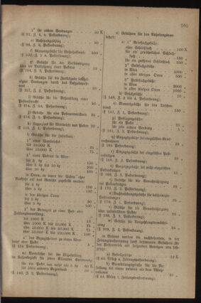 Post- und Telegraphen-Verordnungsblatt für das Verwaltungsgebiet des K.-K. Handelsministeriums 19220414 Seite: 3