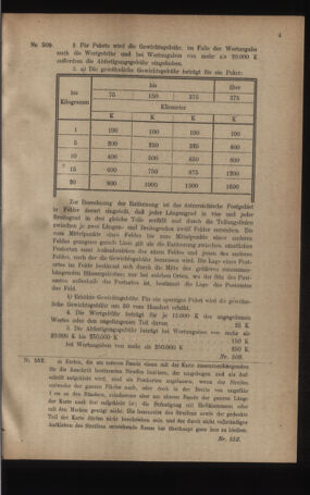 Post- und Telegraphen-Verordnungsblatt für das Verwaltungsgebiet des K.-K. Handelsministeriums 19220509 Seite: 11