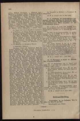 Post- und Telegraphen-Verordnungsblatt für das Verwaltungsgebiet des K.-K. Handelsministeriums 19220613 Seite: 4