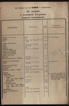 Post- und Telegraphen-Verordnungsblatt für das Verwaltungsgebiet des K.-K. Handelsministeriums 19220705 Seite: 10