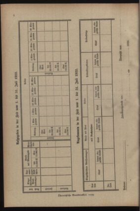 Post- und Telegraphen-Verordnungsblatt für das Verwaltungsgebiet des K.-K. Handelsministeriums 19220714 Seite: 12