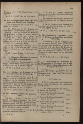 Post- und Telegraphen-Verordnungsblatt für das Verwaltungsgebiet des K.-K. Handelsministeriums 19220722 Seite: 5