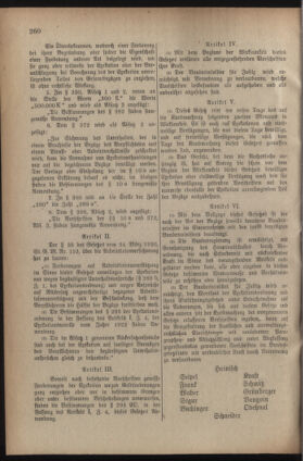 Post- und Telegraphen-Verordnungsblatt für das Verwaltungsgebiet des K.-K. Handelsministeriums 19220804 Seite: 4