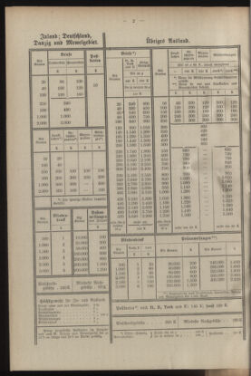 Post- und Telegraphen-Verordnungsblatt für das Verwaltungsgebiet des K.-K. Handelsministeriums 19220810 Seite: 10