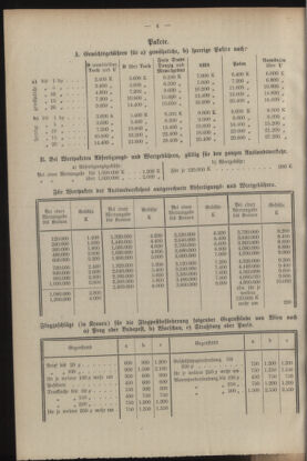 Post- und Telegraphen-Verordnungsblatt für das Verwaltungsgebiet des K.-K. Handelsministeriums 19220810 Seite: 12