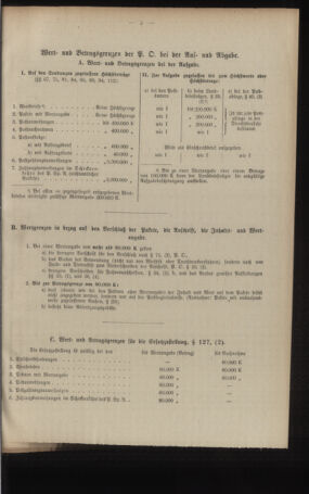 Post- und Telegraphen-Verordnungsblatt für das Verwaltungsgebiet des K.-K. Handelsministeriums 19220810 Seite: 13