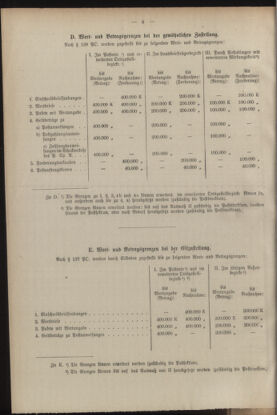 Post- und Telegraphen-Verordnungsblatt für das Verwaltungsgebiet des K.-K. Handelsministeriums 19220810 Seite: 14