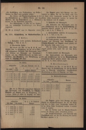 Post- und Telegraphen-Verordnungsblatt für das Verwaltungsgebiet des K.-K. Handelsministeriums 19220928 Seite: 3