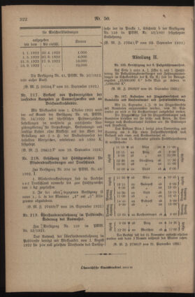 Post- und Telegraphen-Verordnungsblatt für das Verwaltungsgebiet des K.-K. Handelsministeriums 19220928 Seite: 4