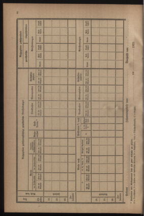 Post- und Telegraphen-Verordnungsblatt für das Verwaltungsgebiet des K.-K. Handelsministeriums 19221010 Seite: 10