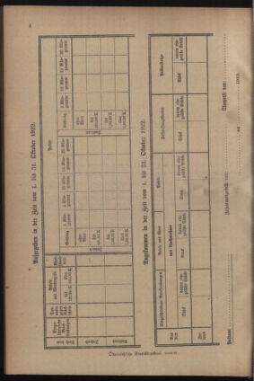 Post- und Telegraphen-Verordnungsblatt für das Verwaltungsgebiet des K.-K. Handelsministeriums 19221010 Seite: 12