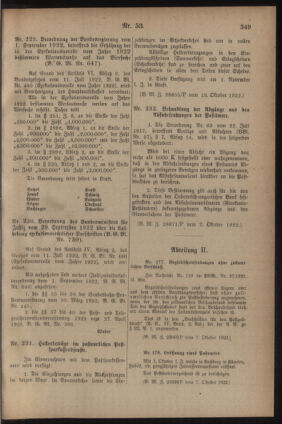 Post- und Telegraphen-Verordnungsblatt für das Verwaltungsgebiet des K.-K. Handelsministeriums 19221018 Seite: 3