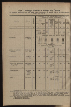 Post- und Telegraphen-Verordnungsblatt für das Verwaltungsgebiet des K.-K. Handelsministeriums 19221020 Seite: 16