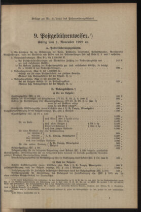 Post- und Telegraphen-Verordnungsblatt für das Verwaltungsgebiet des K.-K. Handelsministeriums 19221020 Seite: 23