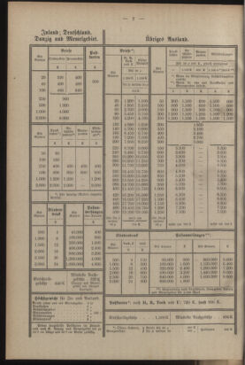 Post- und Telegraphen-Verordnungsblatt für das Verwaltungsgebiet des K.-K. Handelsministeriums 19221020 Seite: 24