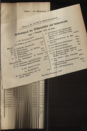 Post- und Telegraphen-Verordnungsblatt für das Verwaltungsgebiet des K.-K. Handelsministeriums 19221020 Seite: 9