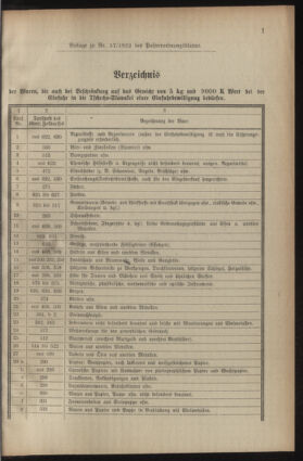 Post- und Telegraphen-Verordnungsblatt für das Verwaltungsgebiet des K.-K. Handelsministeriums 19221110 Seite: 5