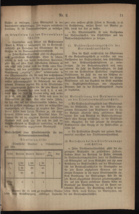 Post- und Telegraphen-Verordnungsblatt für das Verwaltungsgebiet des K.-K. Handelsministeriums 19230113 Seite: 7