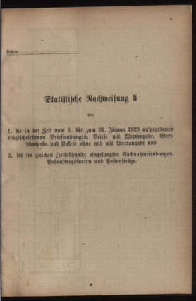 Post- und Telegraphen-Verordnungsblatt für das Verwaltungsgebiet des K.-K. Handelsministeriums 19230115 Seite: 5