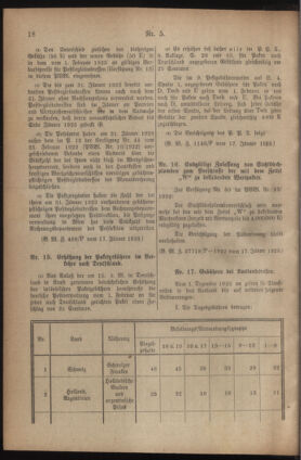 Post- und Telegraphen-Verordnungsblatt für das Verwaltungsgebiet des K.-K. Handelsministeriums 19230123 Seite: 2