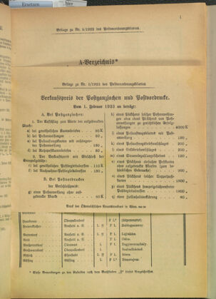 Post- und Telegraphen-Verordnungsblatt für das Verwaltungsgebiet des K.-K. Handelsministeriums 19230123 Seite: 5