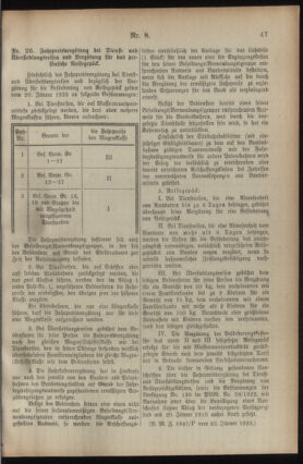 Post- und Telegraphen-Verordnungsblatt für das Verwaltungsgebiet des K.-K. Handelsministeriums 19230210 Seite: 3