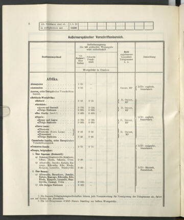 Post- und Telegraphen-Verordnungsblatt für das Verwaltungsgebiet des K.-K. Handelsministeriums 19230423 Seite: 12