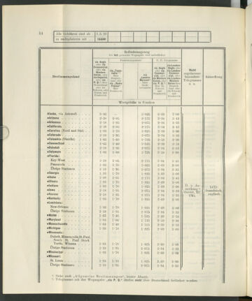 Post- und Telegraphen-Verordnungsblatt für das Verwaltungsgebiet des K.-K. Handelsministeriums 19230423 Seite: 18