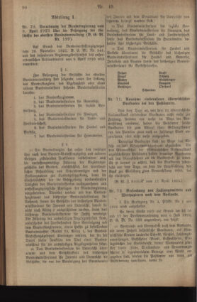 Post- und Telegraphen-Verordnungsblatt für das Verwaltungsgebiet des K.-K. Handelsministeriums 19230423 Seite: 2