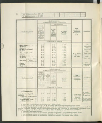 Post- und Telegraphen-Verordnungsblatt für das Verwaltungsgebiet des K.-K. Handelsministeriums 19230423 Seite: 22