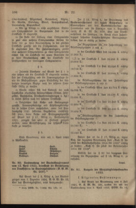 Post- und Telegraphen-Verordnungsblatt für das Verwaltungsgebiet des K.-K. Handelsministeriums 19230508 Seite: 2