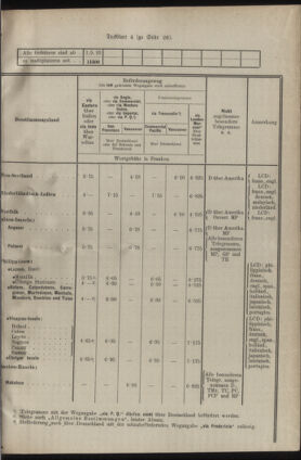 Post- und Telegraphen-Verordnungsblatt für das Verwaltungsgebiet des K.-K. Handelsministeriums 19230705 Seite: 17