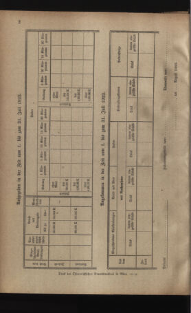 Post- und Telegraphen-Verordnungsblatt für das Verwaltungsgebiet des K.-K. Handelsministeriums 19230705 Seite: 6