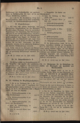 Post- und Telegraphen-Verordnungsblatt für das Verwaltungsgebiet des K.-K. Handelsministeriums 19230725 Seite: 11