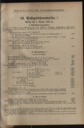 Post- und Telegraphen-Verordnungsblatt für das Verwaltungsgebiet des K.-K. Handelsministeriums 19230725 Seite: 25