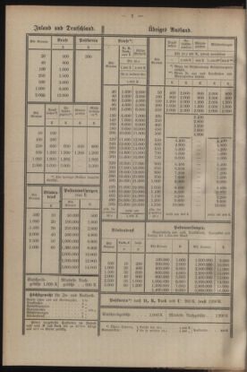 Post- und Telegraphen-Verordnungsblatt für das Verwaltungsgebiet des K.-K. Handelsministeriums 19230725 Seite: 26