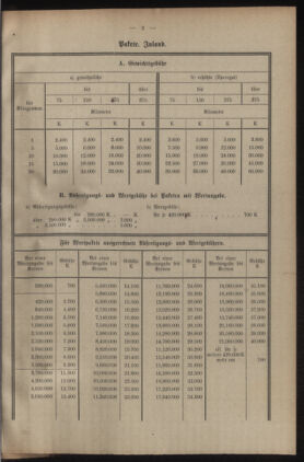 Post- und Telegraphen-Verordnungsblatt für das Verwaltungsgebiet des K.-K. Handelsministeriums 19230725 Seite: 27