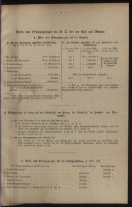 Post- und Telegraphen-Verordnungsblatt für das Verwaltungsgebiet des K.-K. Handelsministeriums 19230725 Seite: 29