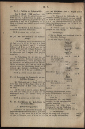 Post- und Telegraphen-Verordnungsblatt für das Verwaltungsgebiet des K.-K. Handelsministeriums 19230725 Seite: 8