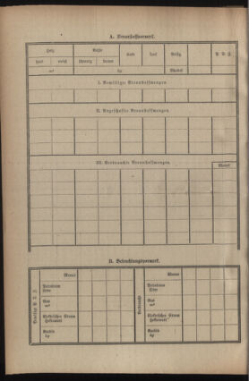 Post- und Telegraphen-Verordnungsblatt für das Verwaltungsgebiet des K.-K. Handelsministeriums 19230809 Seite: 18