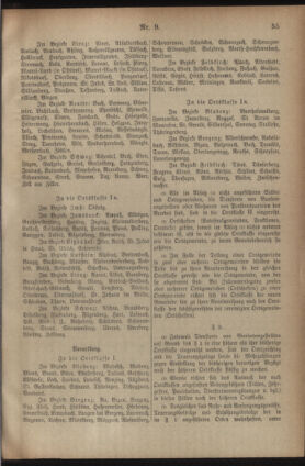 Post- und Telegraphen-Verordnungsblatt für das Verwaltungsgebiet des K.-K. Handelsministeriums 19230823 Seite: 11