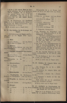 Post- und Telegraphen-Verordnungsblatt für das Verwaltungsgebiet des K.-K. Handelsministeriums 19230823 Seite: 13