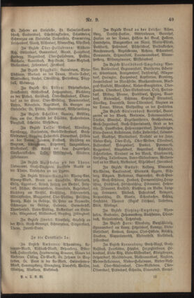 Post- und Telegraphen-Verordnungsblatt für das Verwaltungsgebiet des K.-K. Handelsministeriums 19230823 Seite: 5