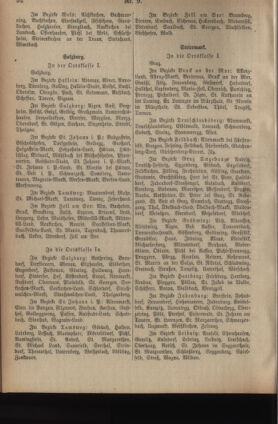 Post- und Telegraphen-Verordnungsblatt für das Verwaltungsgebiet des K.-K. Handelsministeriums 19230823 Seite: 8