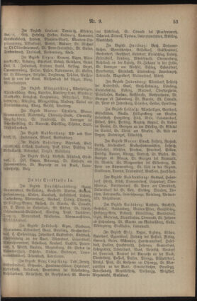 Post- und Telegraphen-Verordnungsblatt für das Verwaltungsgebiet des K.-K. Handelsministeriums 19230823 Seite: 9