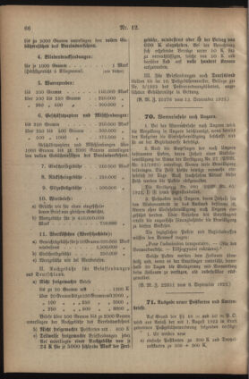 Post- und Telegraphen-Verordnungsblatt für das Verwaltungsgebiet des K.-K. Handelsministeriums 19230914 Seite: 2