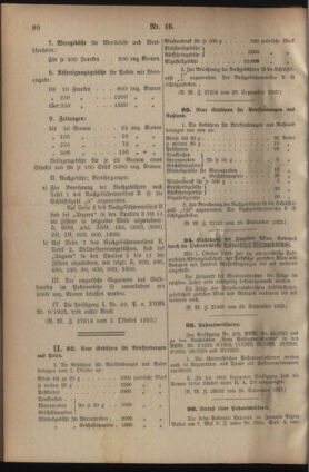 Post- und Telegraphen-Verordnungsblatt für das Verwaltungsgebiet des K.-K. Handelsministeriums 19231006 Seite: 2