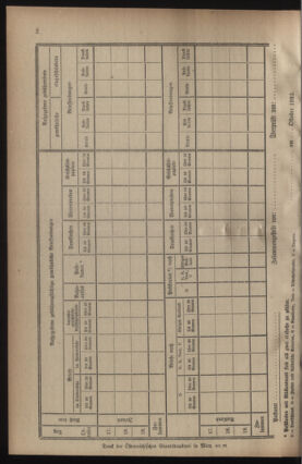 Post- und Telegraphen-Verordnungsblatt für das Verwaltungsgebiet des K.-K. Handelsministeriums 19231006 Seite: 6